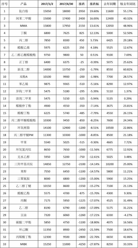 不朽情缘_首页官网入口